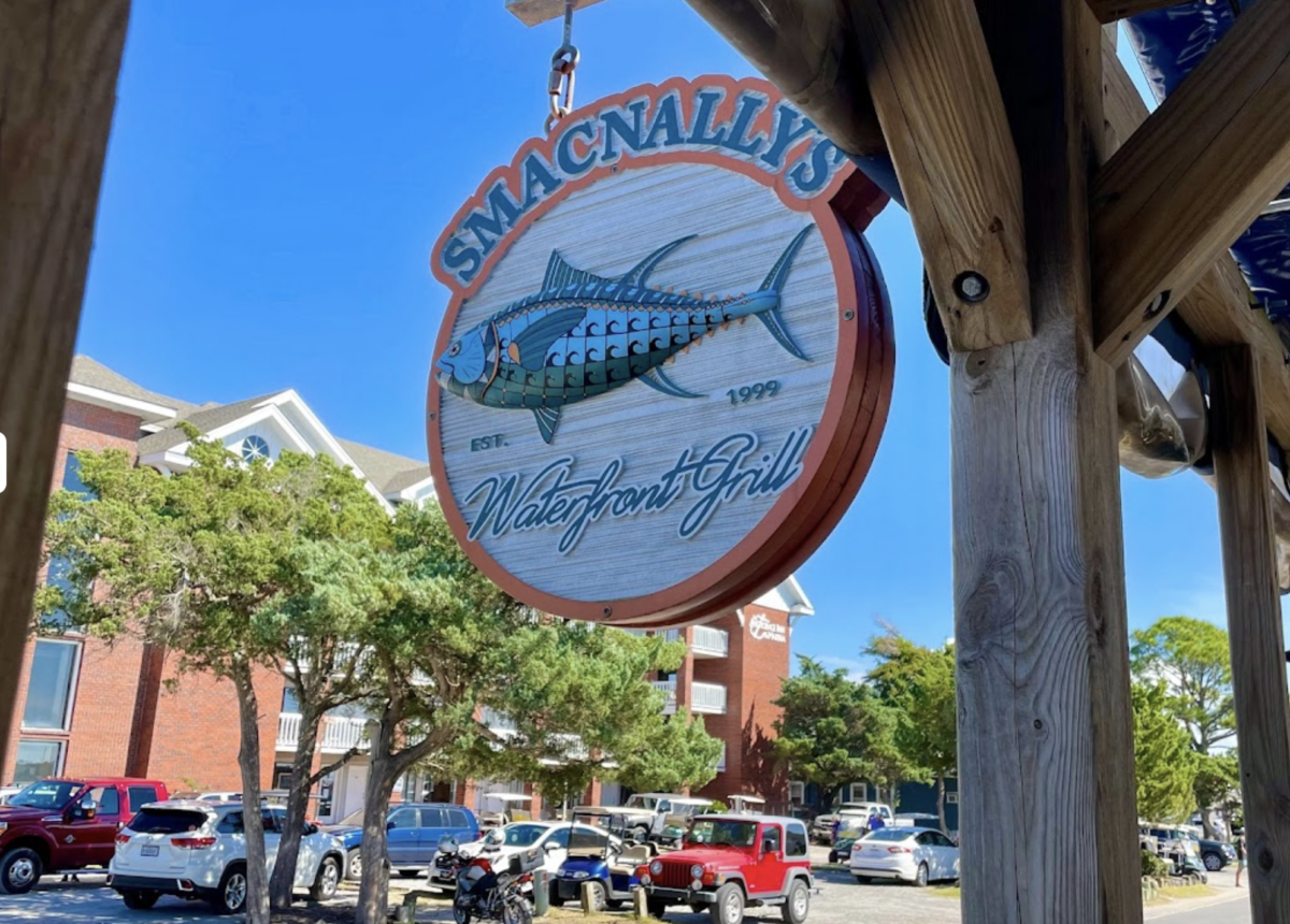 Your Full Ocracoke Weekend Getaway Itinerary Kitty Hawk Kites Blog